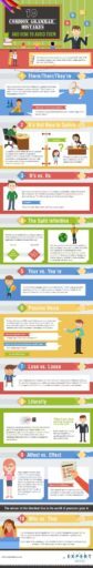 Infographic 10 Common Grammar Mistakes Writers Make Infographic 10 Common Grammar Mistakes Writers Make