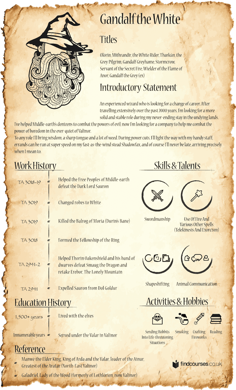 Gandalf - Fictional CV